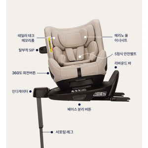뉴나 토들넥스트 신생아 회전형 카시트 새상품