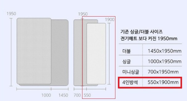 3H한일온열기 4인용 전기매트 전기방석 GA3H400--5