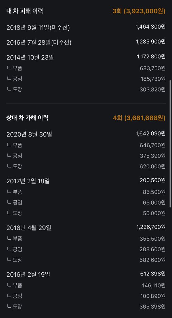 르노삼성 SM3 네오 SE (대구) 이미지