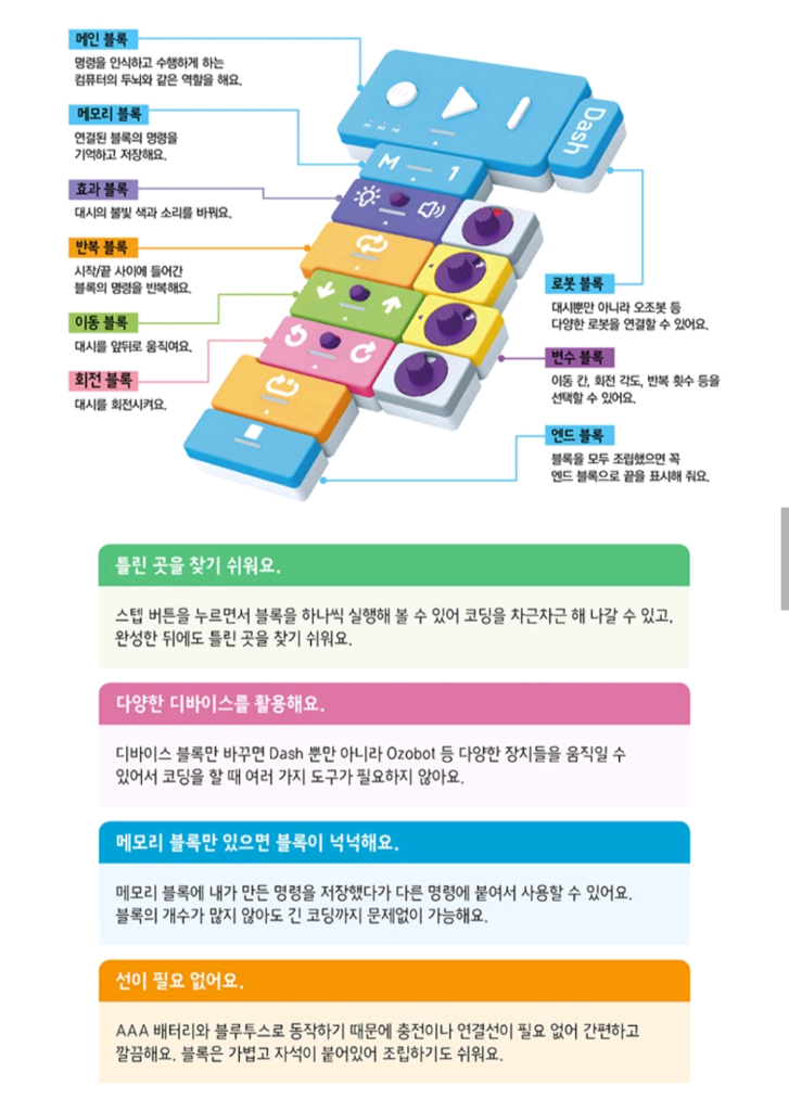 척척창의코딩 코딩교구 세트미개봉 새상품 새것 박스채 그--7