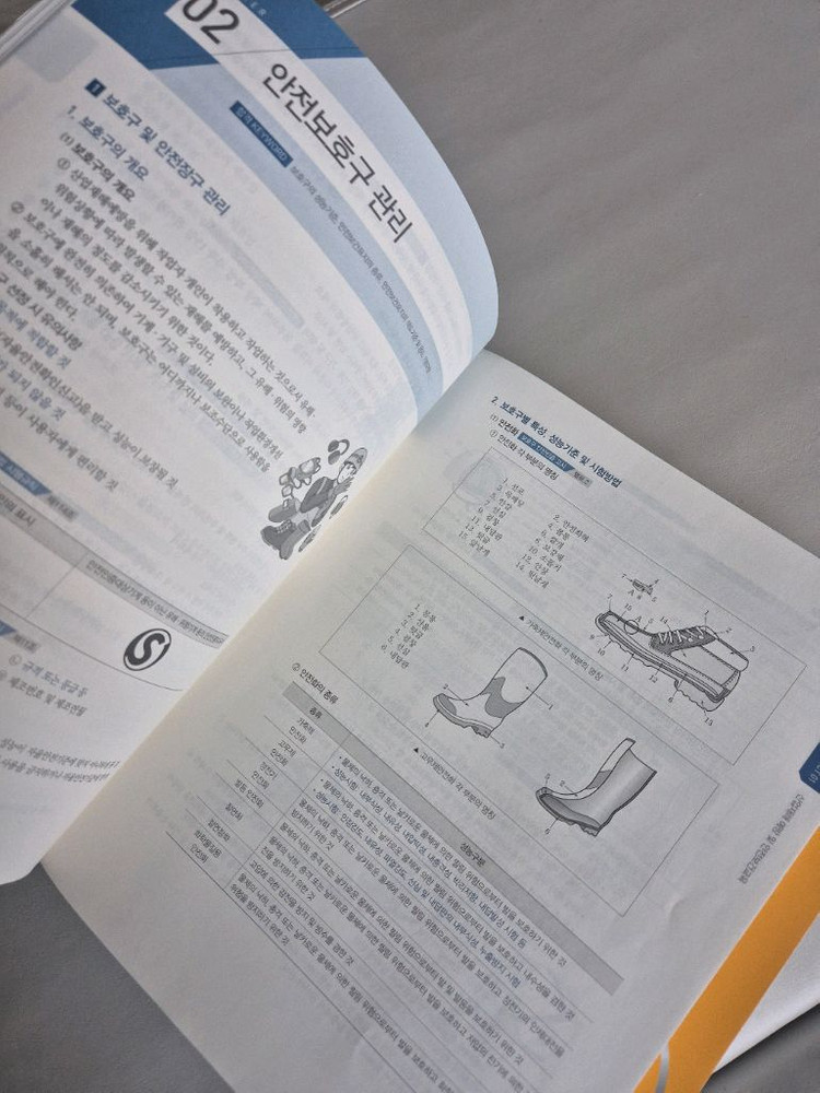 에듀윌 산업안전기사 필기 풀셋.거의새책--2