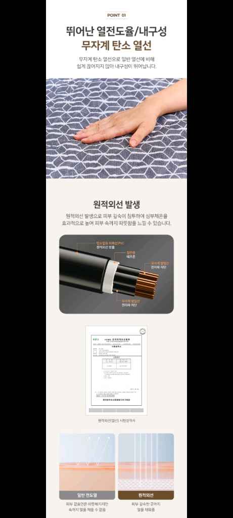 20만원최고급전기매트 전기장판 탄소매트 전기요할인!!--1