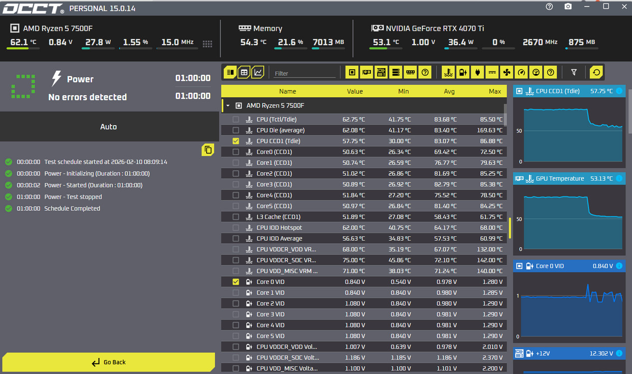 4070ti 데스크탑 판매합니다.--4