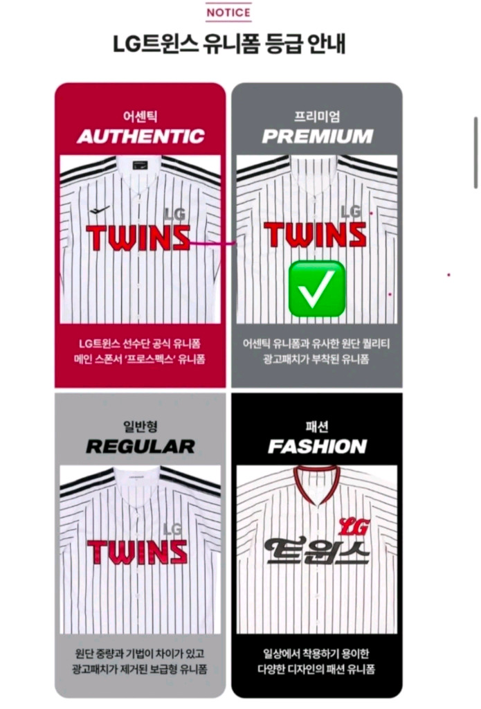 (미사용 새제품)LG트윈스 프리미엄 서울유니폼(95사이즈,문성주 마킹)--7