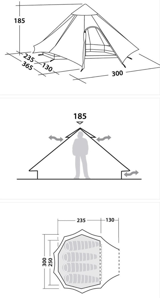 로벤스 페어뱅크 면 티피텐트 이미지