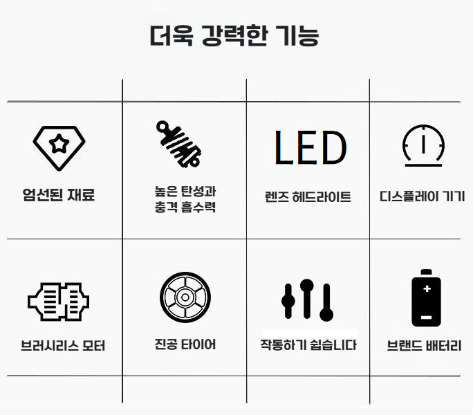 전기 전동 자전거 48V30A리튬 분리충전가능 새제품 자토바이 소형오토바이 이미지