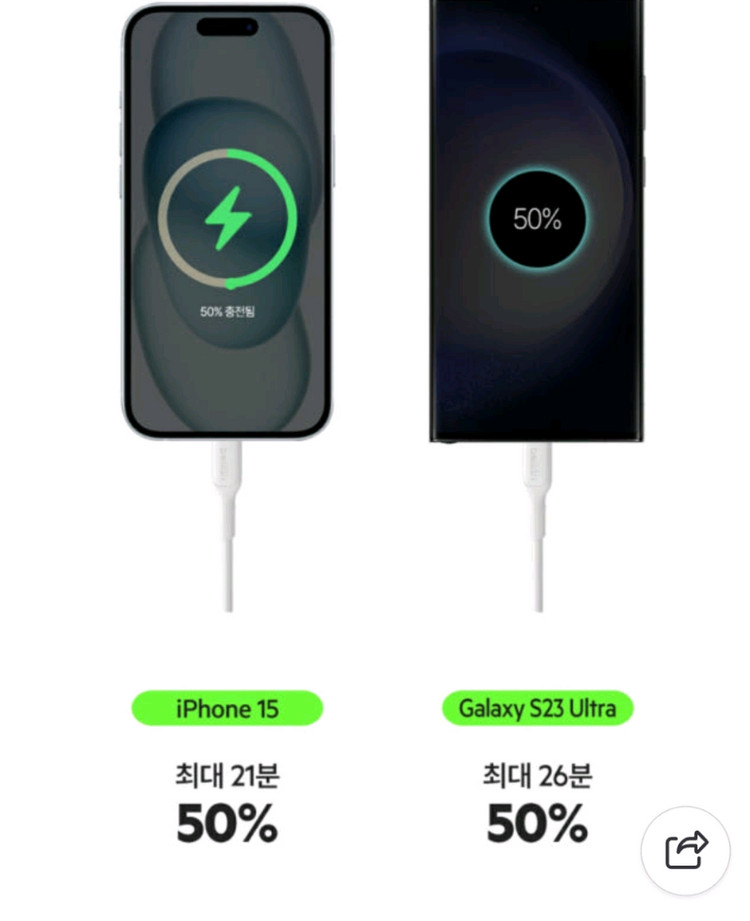 [미개봉 무료배송] 벨킨 충전기 25W USB-C--4