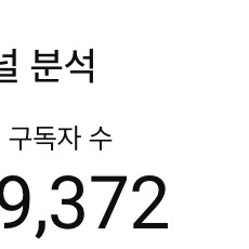 투자, AI, 블록체인 유튜브 채널양도 이미지