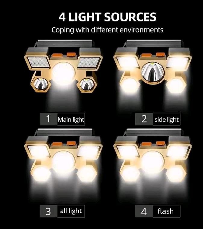 새상품 충전식 헤드램프--3