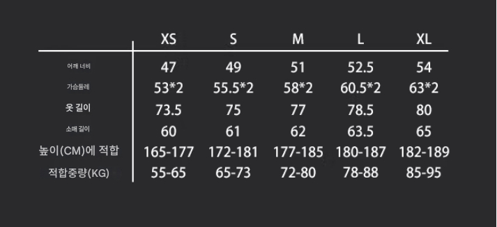 브론슨 m-65 택시 드라이버 필드자켓 M사이즈--2