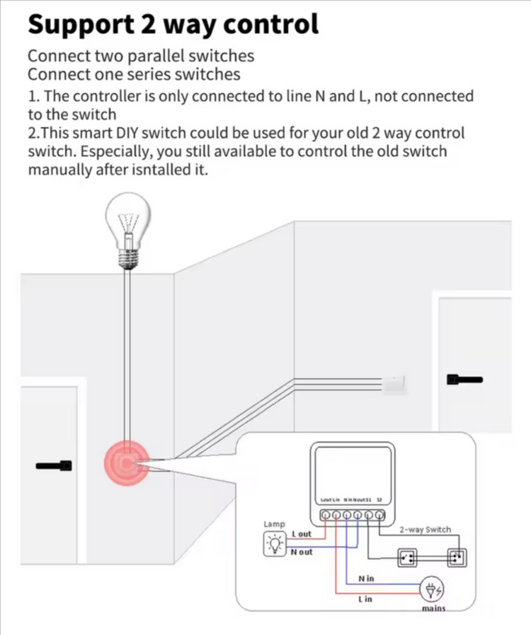 WiFi 스마트 스위치 모듈 1채널 이미지