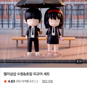 별이삼셥 피규어 삽니다. 이미지