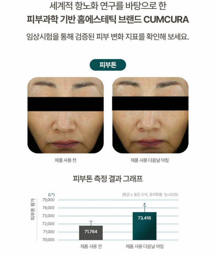 쿰쿠라 리쥬벡스3 인텐시브 슬로우에이징 올데이크림 50ml--4