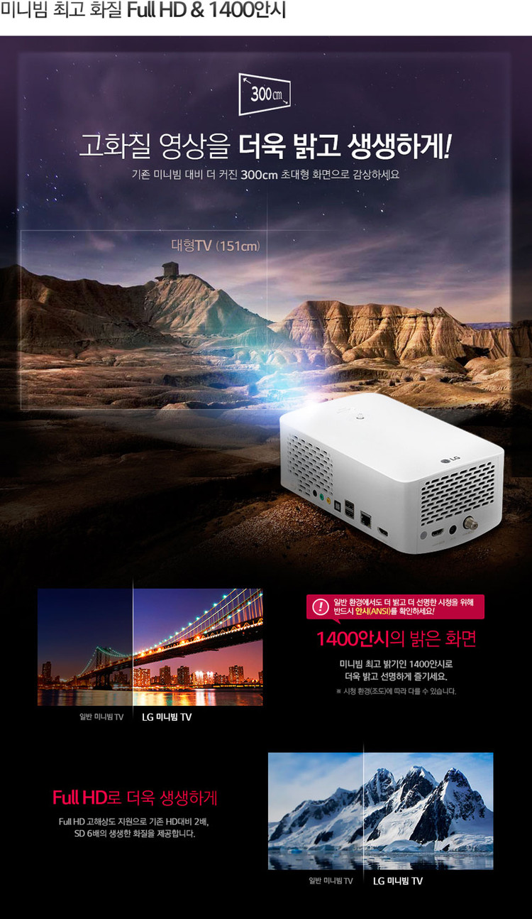 LG 미니빔 PF1500 1400안시 풀HD LED 중고빔프로젝터 (총사용 0시간)--5