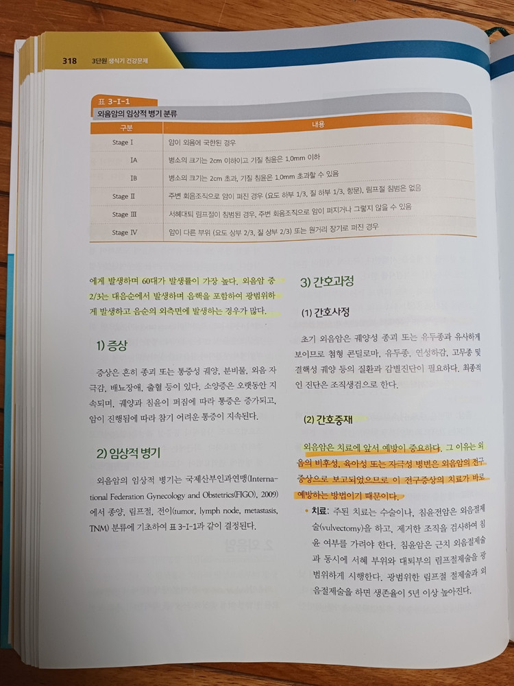 수문사 여성건강간호학(1, 2) 제10판--1