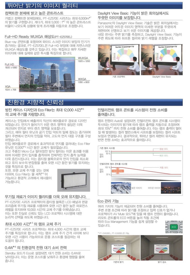 파나소닉 PT-EW530 4500안시 WXGA 중고빔프로젝터 (회의실,강의실)--4
