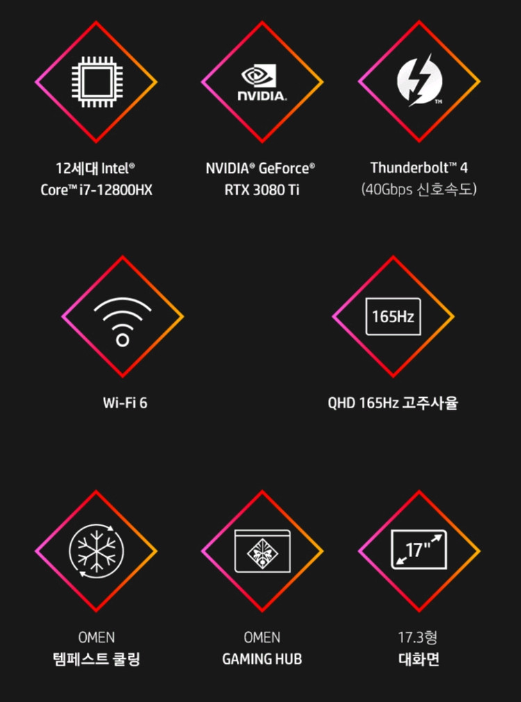 [구매 희망] HP OMEN 오멘 노트북 17 3080Ti--1