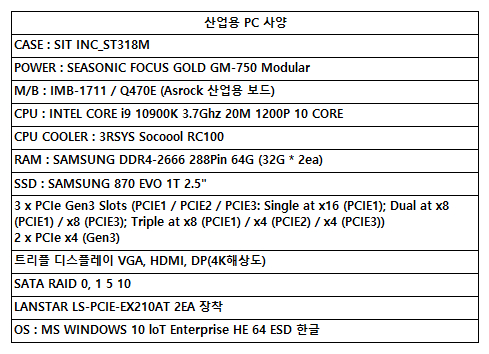 산업용 컴퓨터(i9-10900K, RAM 64GB 삼성) 이미지