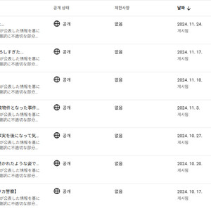 일본 유튜브 채널 (구독자 322명) 판매