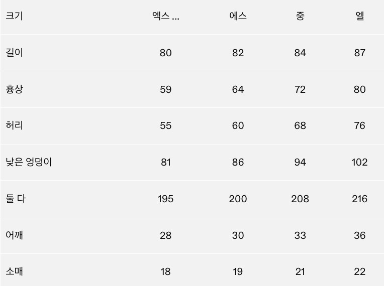 Self-portrait 셀프포트레이트 페플럼 니트원피스--5
