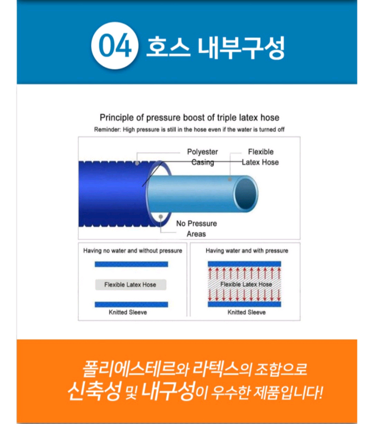 호수 베란다 욕실 세차 청소호수 신형 레드 매직호수7.5세트 #완전새거# 이미지