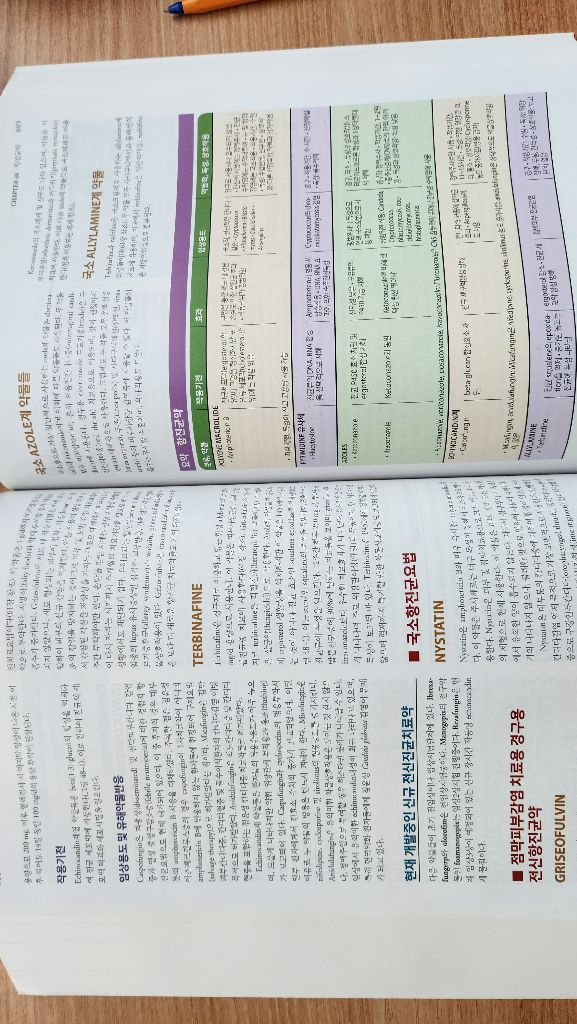 카충 약리학 15판, 약대 전공서적--4