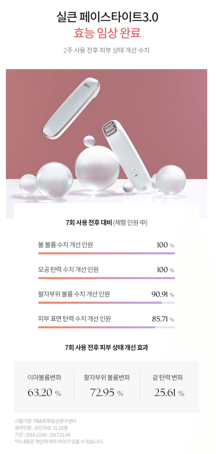 [미개봉] 실큰 페이스타이트 3.0 고주파마사지기--1