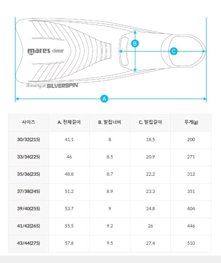 마레스 클리퍼 오리발 39~40--2