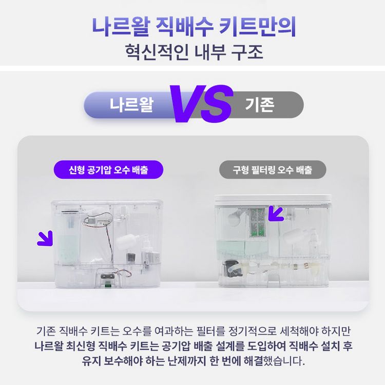 미개봉 나르왈 프레오 직배수 키트 정품 (YJMA002)--1