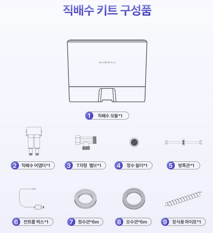 미개봉 나르왈 프레오 직배수 키트 정품 (YJMA002)--2