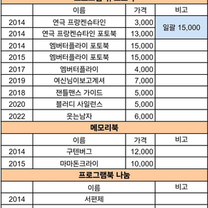 연극 뮤지컬 프로그램북 OST DVD 메모리북