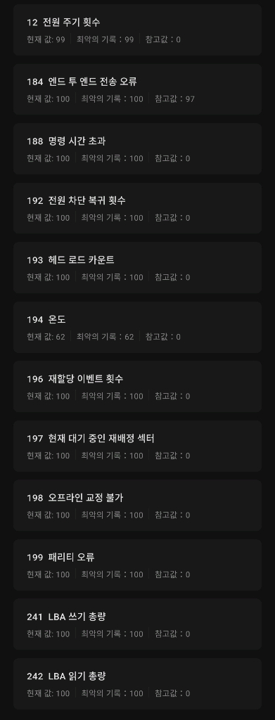 16TB HDD ( HC550 )--3