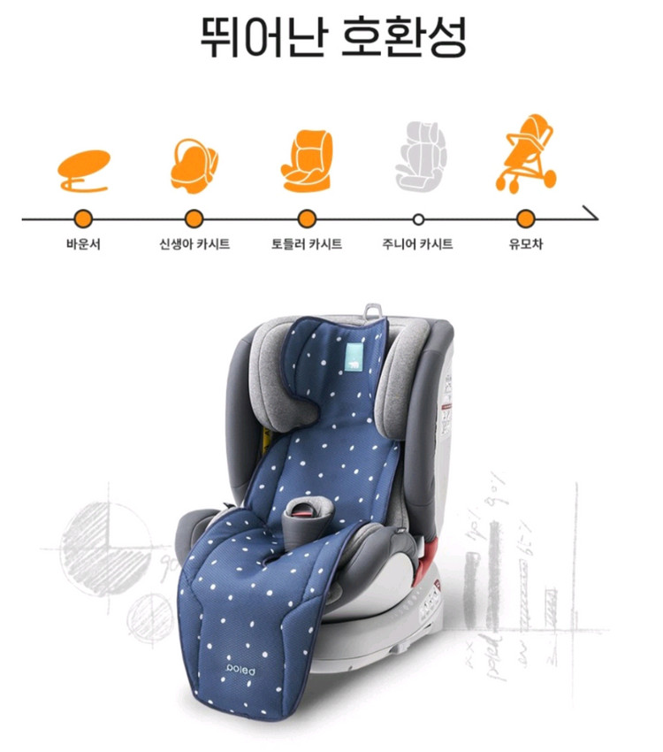 TG타보3D쿨시트+폴레드 에어러브 통풍시트--9