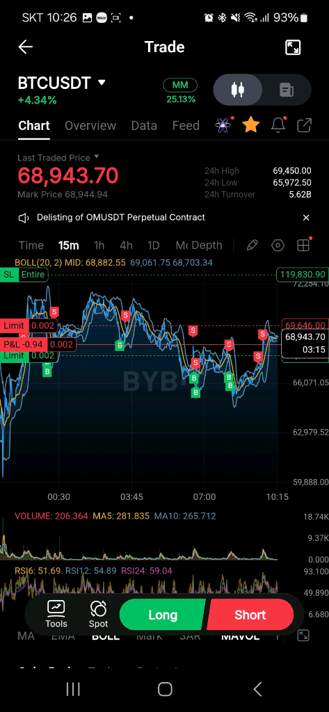 자동매매 프로그램 단돈 만오천원--3