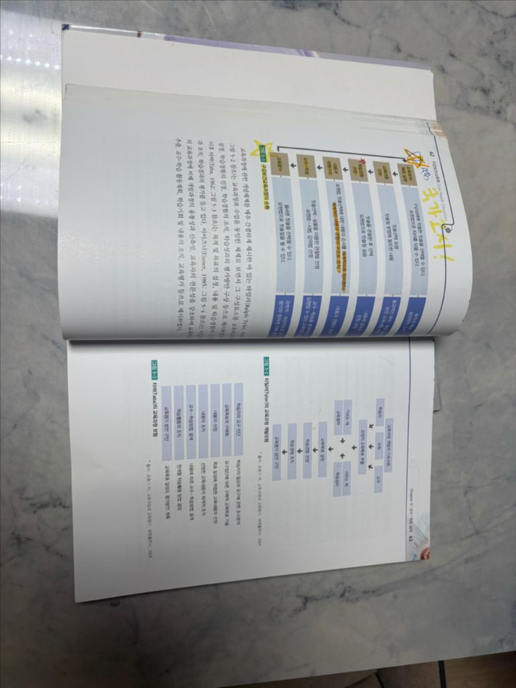 구강보건교육학 고문사 제5판 김인숙 치위생사 대학 교재--5