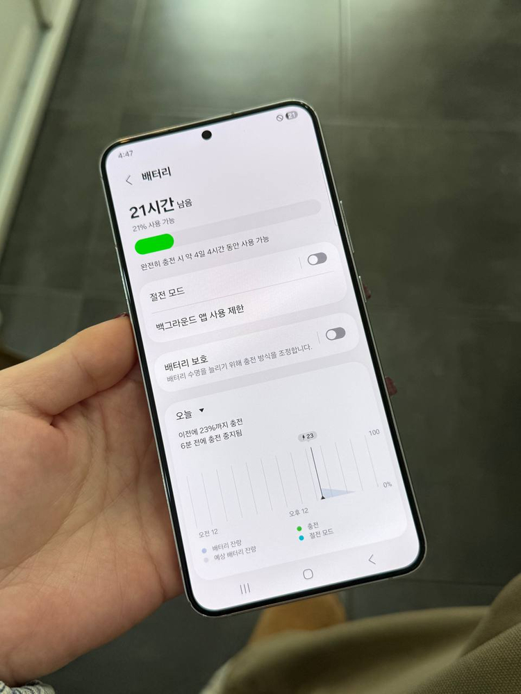 무잔상)갤럭시S22+ 화이트 256GB Y1456--2