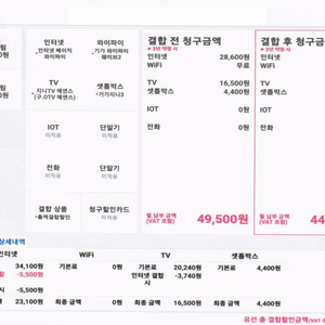 [지원금15만원] KT인터넷,TV 8개월 양도