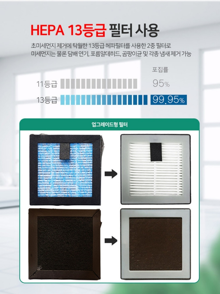 13등급헤파필터.차량용 공기청정기 NRCV-01 (풀박--2