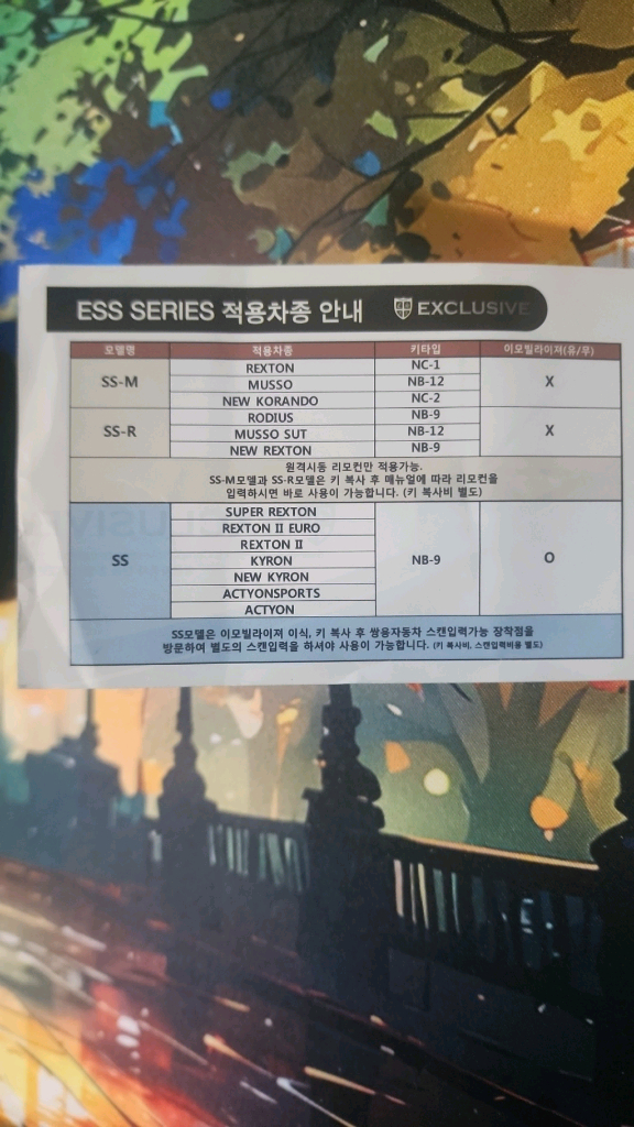 구형 렉스턴, 무쏘스포츠, 로디우스용 스마트키 이미지
