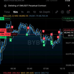 자동매매프로그램 단돈 만오천원