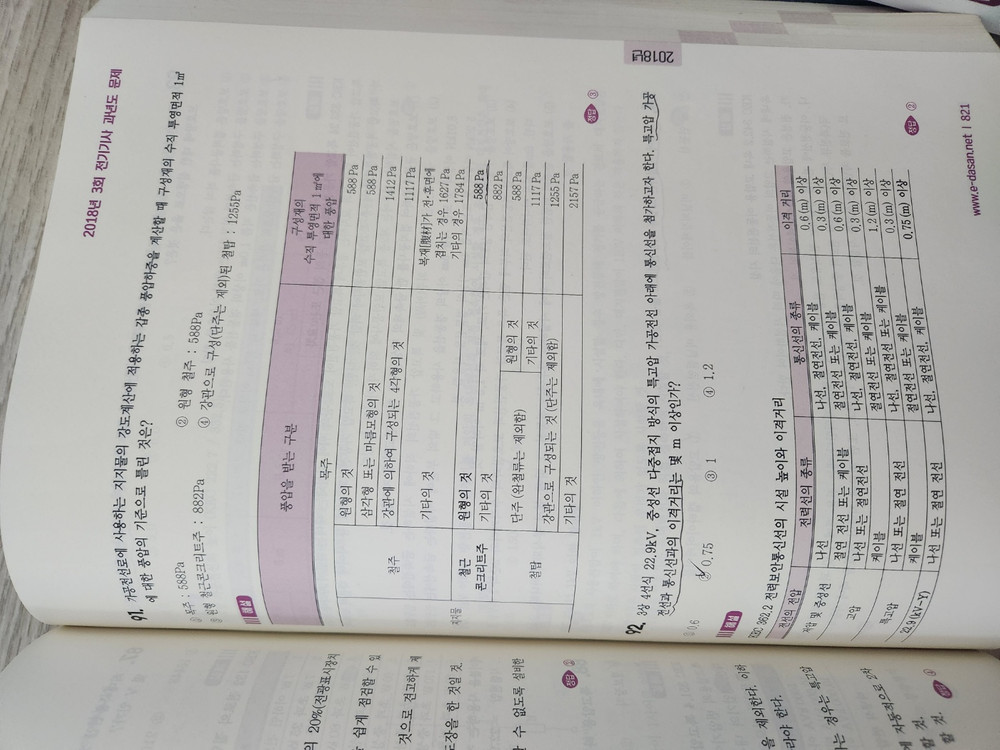 다산에듀 전기기사 기출문제 세트(usb포함) 이미지