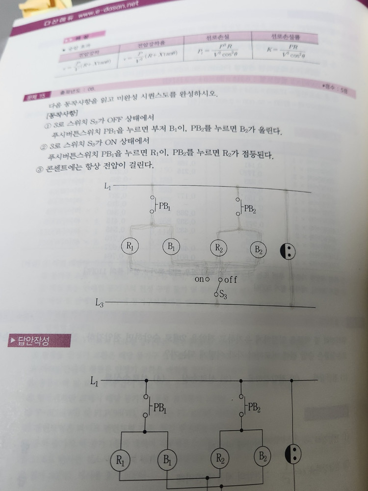 다산에듀 전기기사 기출문제 세트(usb포함) 이미지