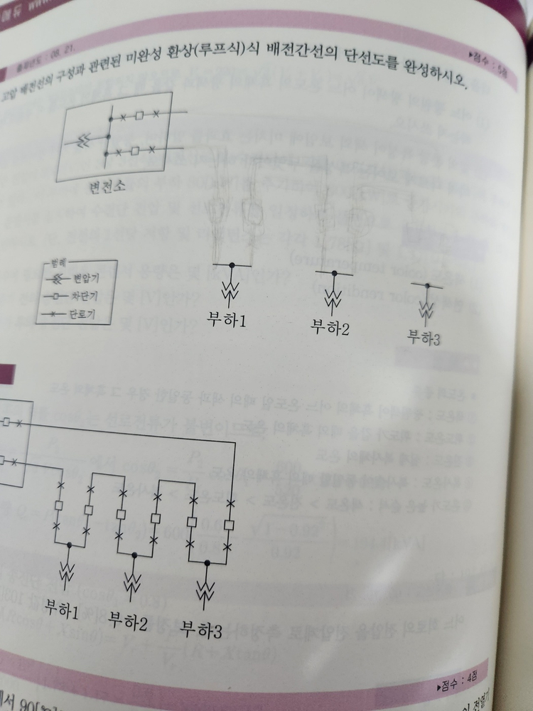 다산에듀 전기기사 기출문제 세트(usb포함) 이미지