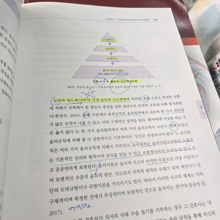 현문사 최신 간호윤리학--1