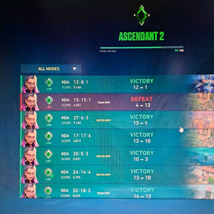 발로란트 안전 대리 이미지