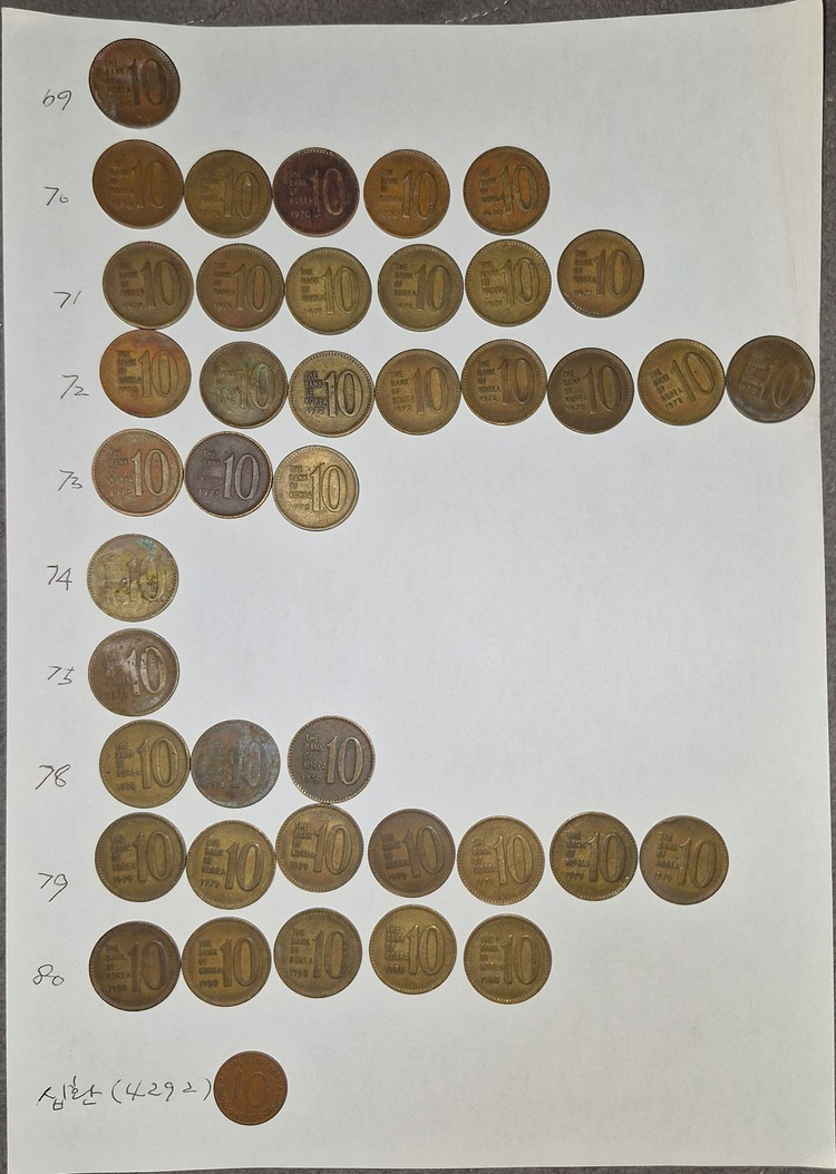 옛날 동전 지폐 팔아요 이미지