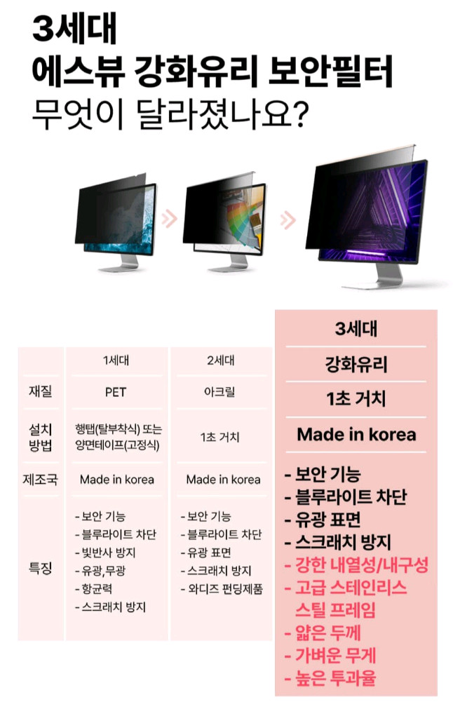 에스뷰 24인치 강화유리 보안필터(거치식)--2