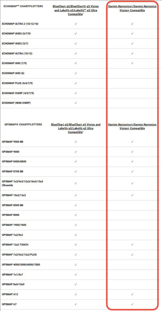 가민 어탐기 전용 네비오닉스 해도 이미지