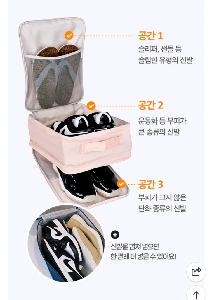 트래블기어 S+S+L+L+세면+신발 압축 파우치 세트 수화물 이미지
