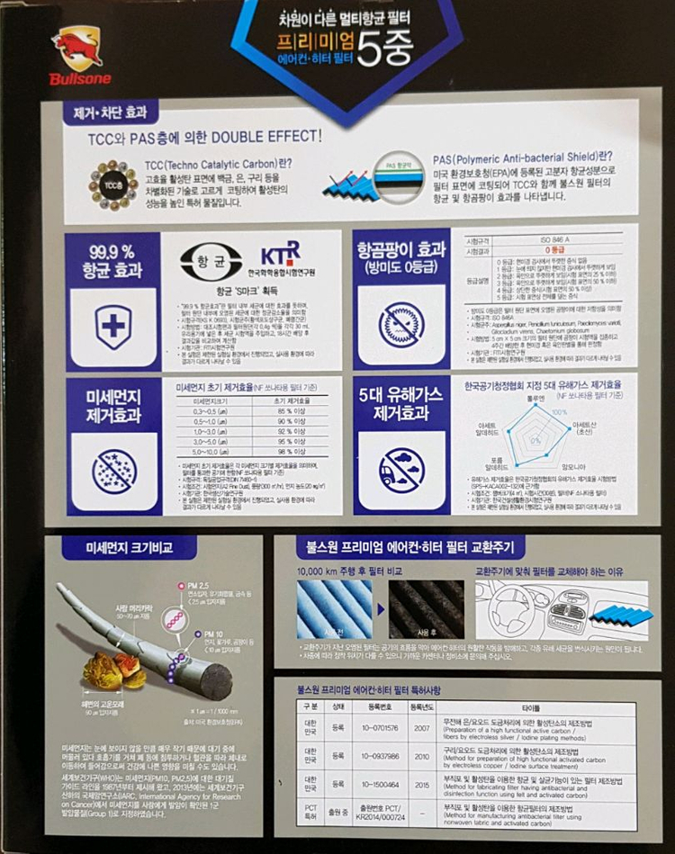 불스원샷 불스원 프리미엄 5중에어컨필터 판매합니다.무료 이미지